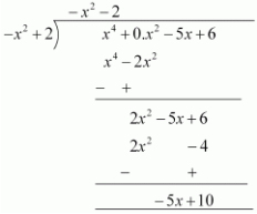 Solution diagram