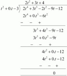 Solution diagram