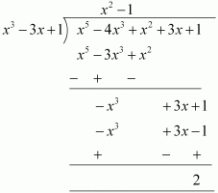 Solution diagram