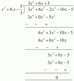Solution diagram