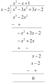 Solution diagram