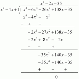 Solution diagram