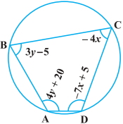 Question diagram