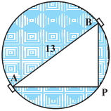 Solution diagram