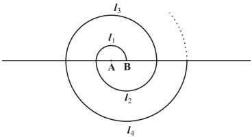 Question diagram