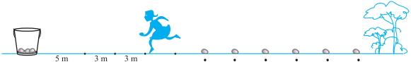 Question diagram