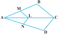 Question diagram