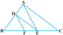 Question diagram
