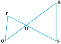 Question diagram