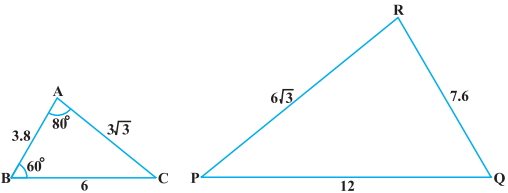 Question diagram