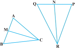 Question diagram