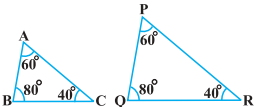 Question diagram