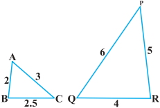 Question diagram