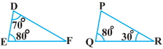 Question diagram