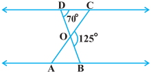 Question diagram
