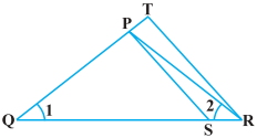 Question diagram
