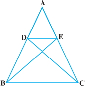 Question diagram