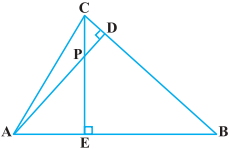 Question diagram