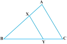 Question diagram