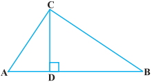 Question diagram