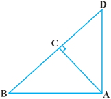 Question diagram