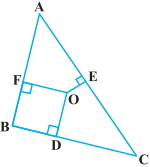 Question diagram