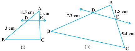 Question diagram