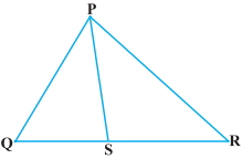 Question diagram