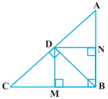 Question diagram