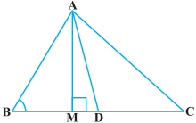 Question diagram