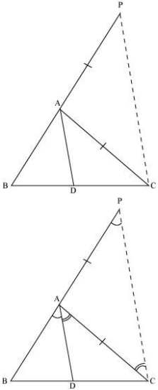 Solution diagram
