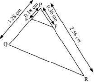 Question diagram