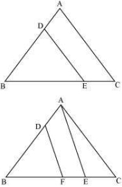 Solution diagram