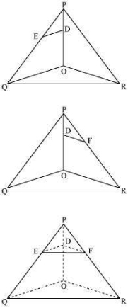Solution diagram