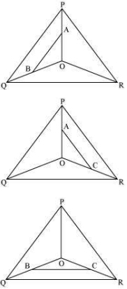 Solution diagram
