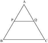 Solution diagram