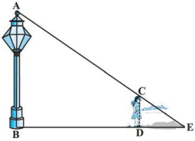 Solution diagram