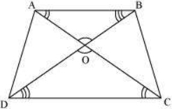 Question diagram