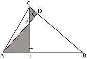 Solution diagram