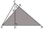 Solution diagram