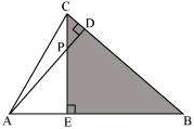 Solution diagram