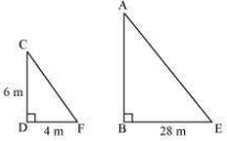 Solution diagram