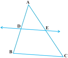 Question diagram