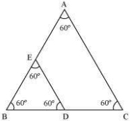 Solution diagram