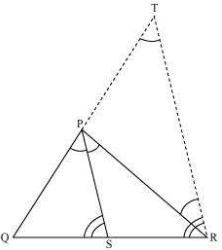 Solution diagram