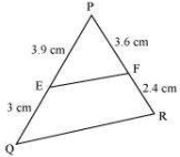 Question diagram