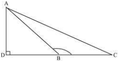 Solution diagram