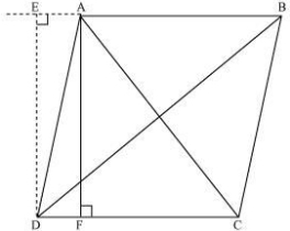 Solution diagram