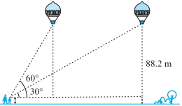Question diagram