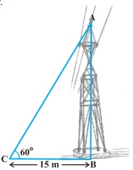 Solution diagram